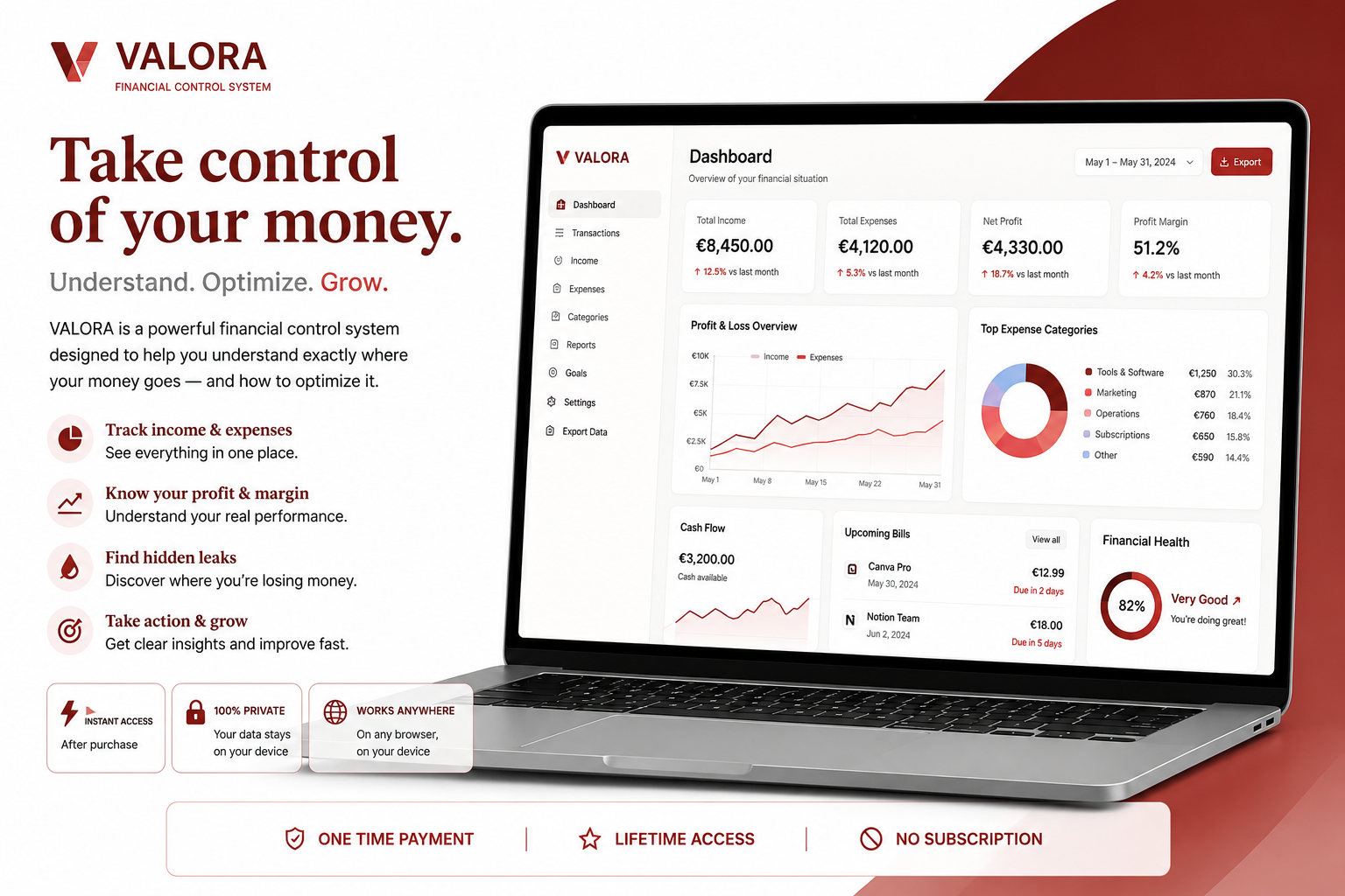 VALORA — Financial Control System